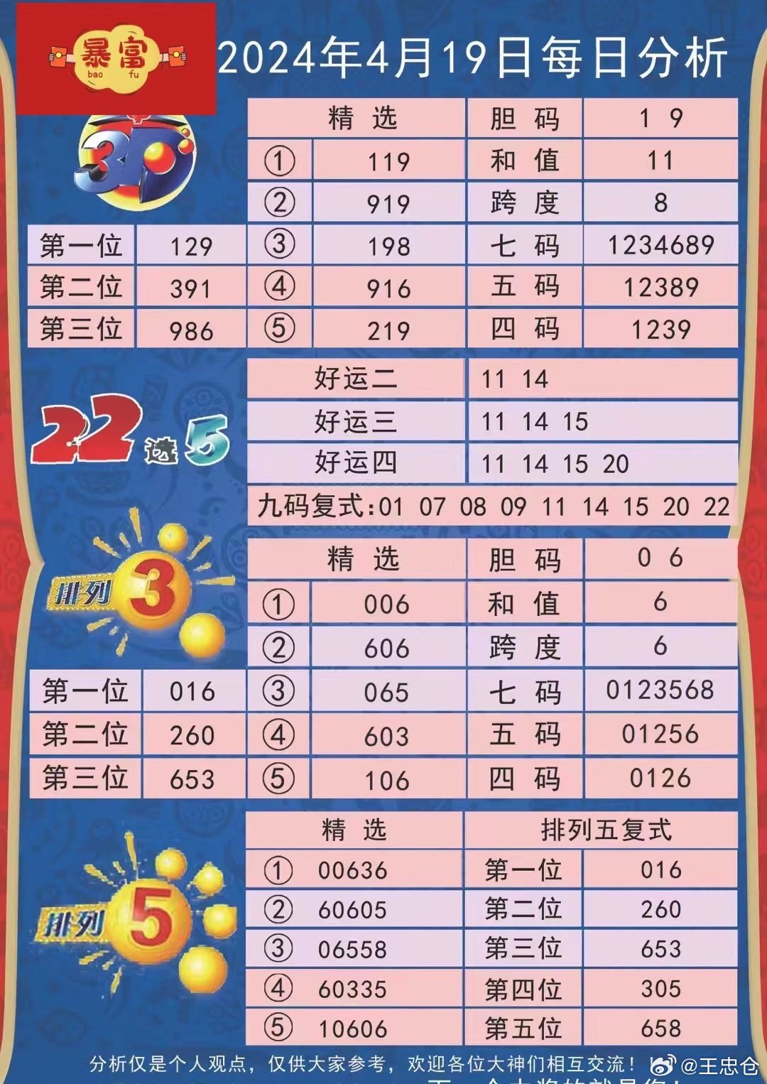 新奥天天开奖免费资料公开，准确度极高，广受大众赞同